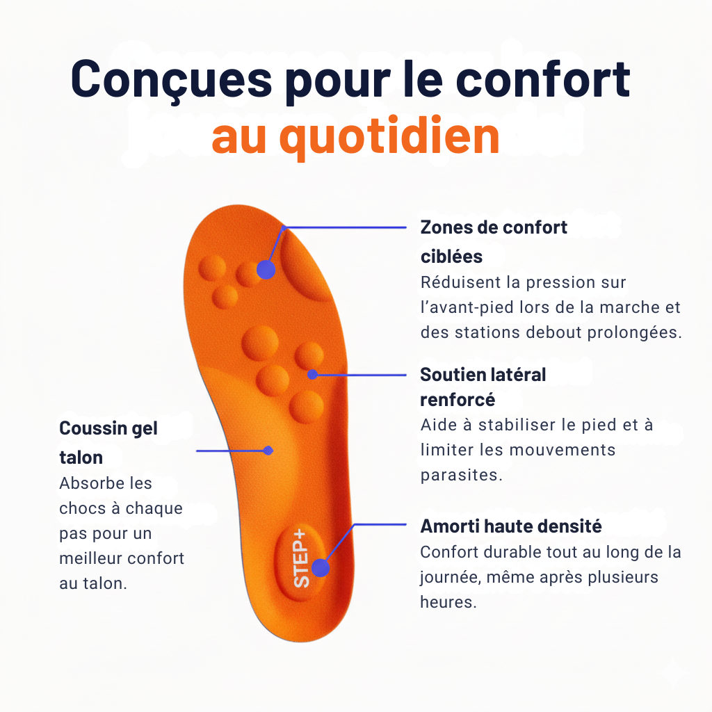 Semelle Confort Step+™